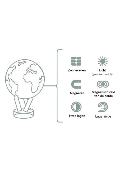 Mova Globes wereldbol satelliet gouden letters 11.5 cm