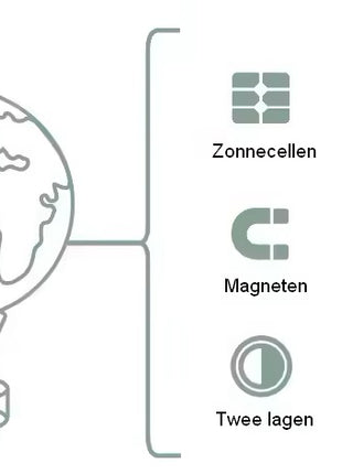 Mova Globes wereldbol blauw / zilver draaiend zonne-energie