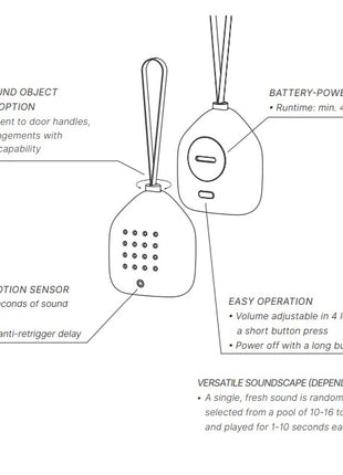 Relaxound Lily Bells Snowling - lente geluiden